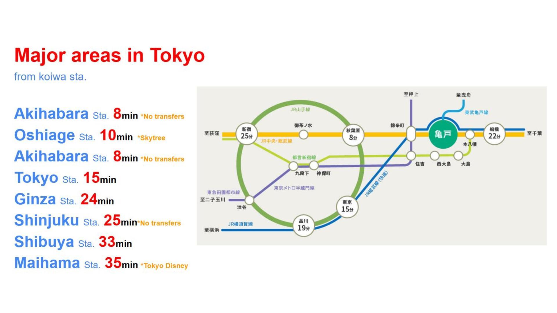 東京都テルヌファビュル亀戸公寓 外观 照片